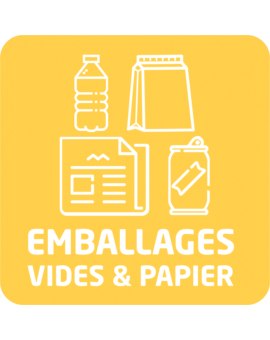 STICKERS CARRE POUR CORBEILLE