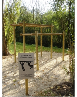 ECHELLES DE SUSPENSION