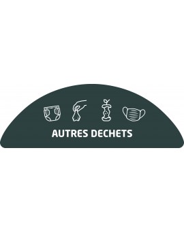 PLANCHE STICKERS - CORBEILLE TRI SELECTIF TURBAN (2X60 L)