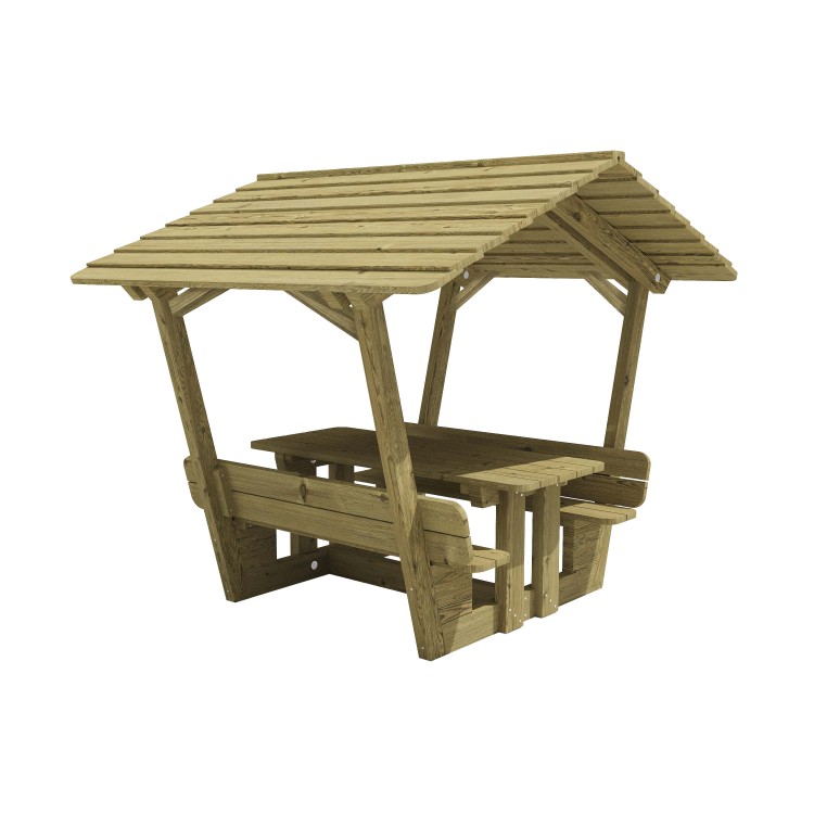 TABLE KORREJOU - MATERNELLE OU ÉLÉMENTAIRE