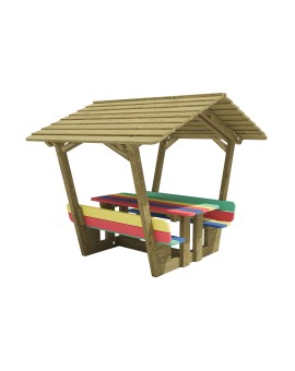 TABLE KORREJOU COLOREE MATERNELLE OU ÉLÉMENTAIRE