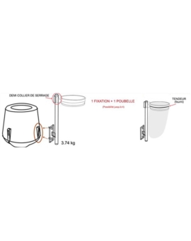 KIT CORBEILLE + FIXATION POUR BLOC BETON KOSTO