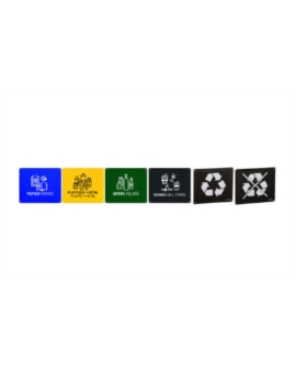 PLAQUE SIGNALETIQUE MURALE POUR CORBEILLES NON RECYCLABLE